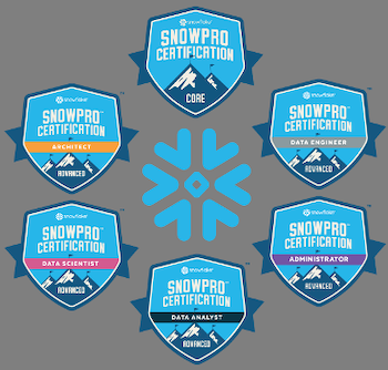 SnowPro Certification FAQs