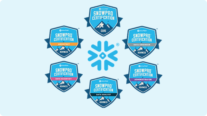 Get Certified with Snowflake! 